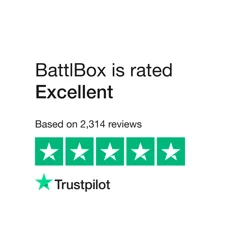 BattlBox Review: High-Quality Products, Excellent Service & Engaging Community