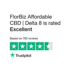 Mixed Reviews for FlorBiz Affordable CBD | Delta 8