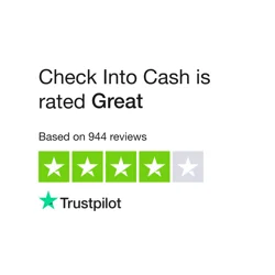 Check Into Cash Online Reviews Analysis