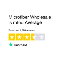 Microfiber Wholesale: Quality Products, Excellent Service & Fast Shipping