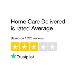 Home Care Delivered: Mixed Reviews Highlighting Shipping Delays and Customer Service Issues