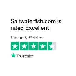 Saltwaterfish.com Customer Feedback Analysis Report