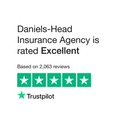 Praise for Exceptional Customer Service and Quick Responses at Daniels-Head Insurance Agency