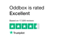 Oddbox Customer Feedback Insight Report