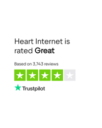 Unlock Success with Heart Internet's Customer Support Insights