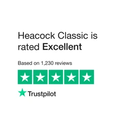 Heacock Classic: Praise for Professionalism & Customer Service