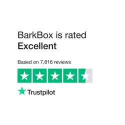 BarkBox Subscription Service: Mixed Customer Feedback