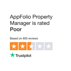 Insightful AppFolio Property Manager Feedback Analysis Report