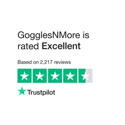 GogglesNMore Customer Service Excellence and Quality Products Summary