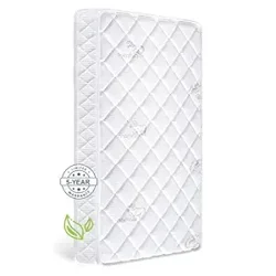 Explore Insights on Premium Crib & Toddler Mattress Reviews