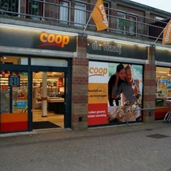 Overview of Customer Feedback on Coop Supermarket