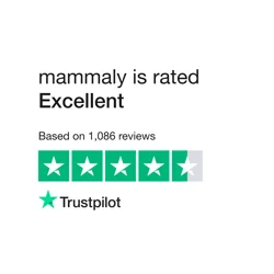 Mixed Customer Feedback on Mammaly's Pet Products