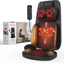 Mixed User Reviews for Shiatsu Neck and Back Massager with Heat