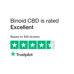 Mixed Reviews for Binoid CBD: Quality Products but Concerns Over Shipping and Customer Service