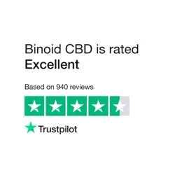 In-depth Binoid CBD Customer Feedback Analysis Report