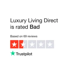 Luxury Living Direct Reviews Analysis