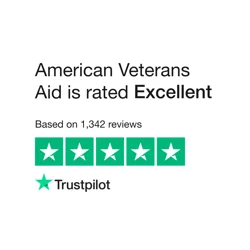 Unlock Veteran Aid Insights: A Comprehensive Customer Feedback Analysis