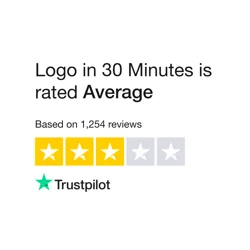 Logo in 30 Minutes Reviews - Scams, Hidden Fees, and Poor Customer Service