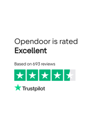Unlock Insights: Opendoor Customer Feedback Analysis