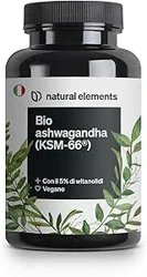 Unlock Insights: Bio Ashwagandha KSM-66 Customer Feedback Report