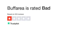 Buffarea Review Summary: Delays, Incorrect Orders, Poor Quality, Unresponsive Customer Service