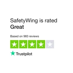 SafetyWing Customer Reviews Analysis