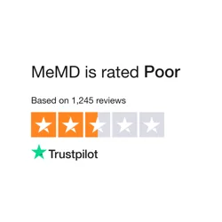 MeMD Reviews Analysis: Quick Service and Caring Doctors vs Misdiagnoses and Rescheduling Problems