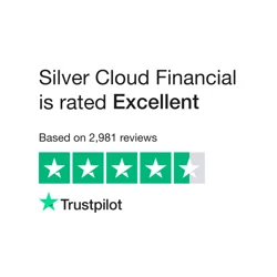 Unlock Insights: Silver Cloud Financial Customer Feedback Report