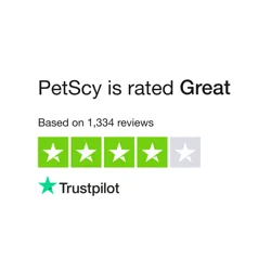 PetScy Customer Feedback Analysis