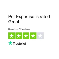 Pet Expertise Customer Reviews Analysis