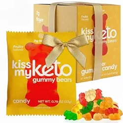 Explore Customer Insights on Keto Gummy Bears