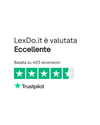 Uncover LexDo.it's Trustpilot Feedback Analysis