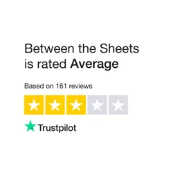 Mixed Reviews for Between the Sheets: Praise for Inventory, Quality Products, and Customer Service but Concerns with Order Processing and Returns