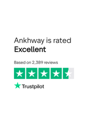 Unlock the Power of Positive Feedback with Ankhway Gummies
