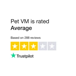 Pet VM Customer Feedback Analysis: Unlock Insights