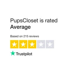 PupsCloset Customer Reviews Analysis