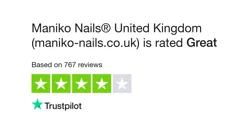 Mixed Reviews for Maniko Nails®: Quality and Service Concerns