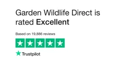 Unlock Insights: Garden Wildlife Customer Feedback Analysis