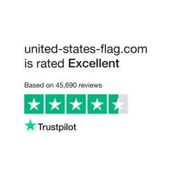 Unlock Insights with Our Flag Customer Feedback Report