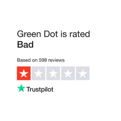 Green Dot Bank: Customer Dissatisfaction and Financial Issues