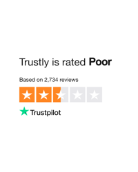 Trustly Reviews: Mixed Feedback and Service Challenges