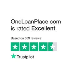 Customer Feedback Analysis for OneLoanPlace.com