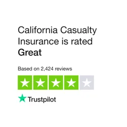Mixed Reviews for California Casualty Insurance: Customer Service Praised, Claims Process Criticized