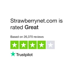 Strawberrynet.com Customer Reviews Summary