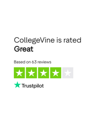 Unveil Insights from CollegeVine Customer Feedback Analysis