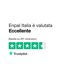 Enpal Italia's Mixed Reviews: Excellent Service with Some Concerns