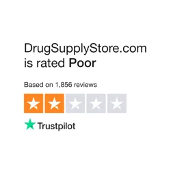 DrugSupplyStore.com: Patterns of Poor Service and Questionable Practices