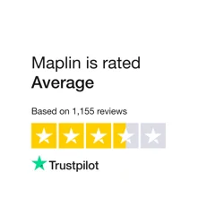 Maplin Customer Feedback Analysis Report: Uncover Insights