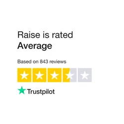 Raise Customer Reviews: Mixed Experiences and Common Complaints