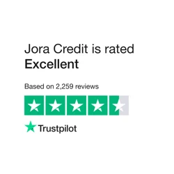 Efficient and Supportive Financial Service: Jora Credit Customer Reviews Summary